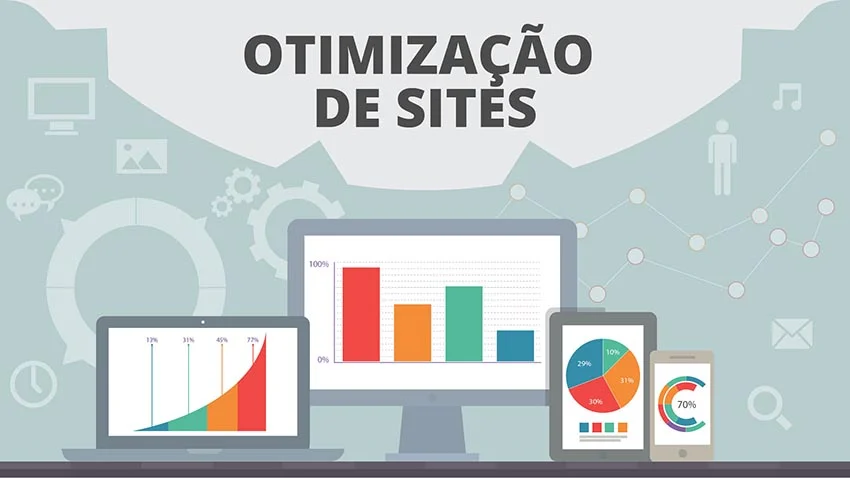 Vantagens da Otimização Com Estratégias SEO + Google ADS