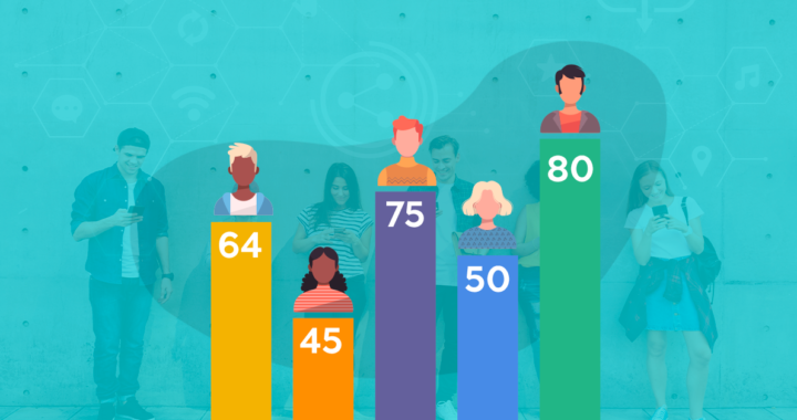 Melhores práticas para qualificação de leads. Um componente essencial para o sucesso das estratégias de vendas e marketing